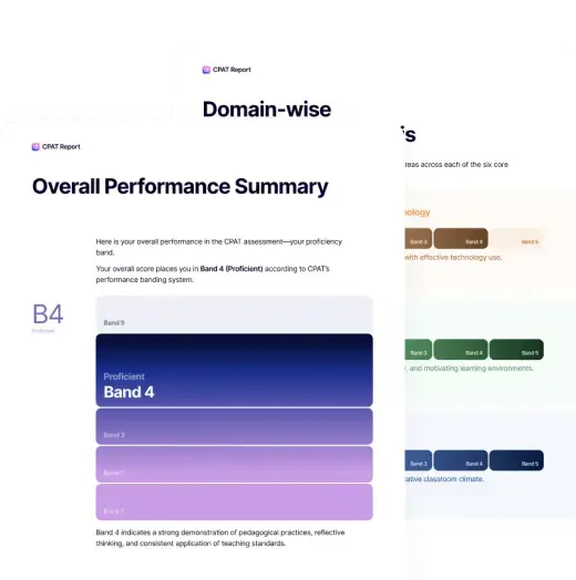 CPAT Band, a score to find your standing against global benchmarks